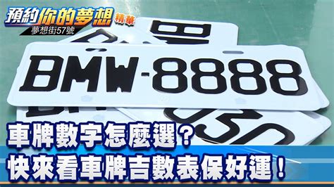 車牌尾數6|車牌數字怎麼選，快來看車牌數字吉凶對照表